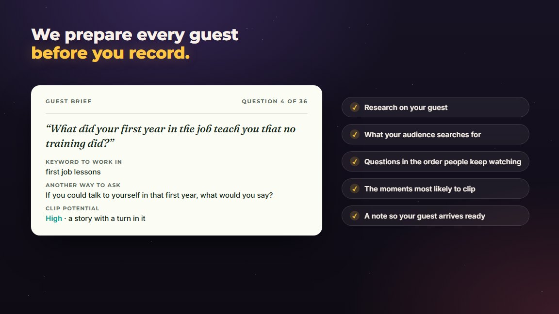 A guest brief: the question, a keyword to work in, another way to ask and the clip potential, with the research behind it